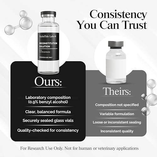 Reconstitution Solution – Deionized Water with 0.9% Benzyl Alcohol | for Research Use Only